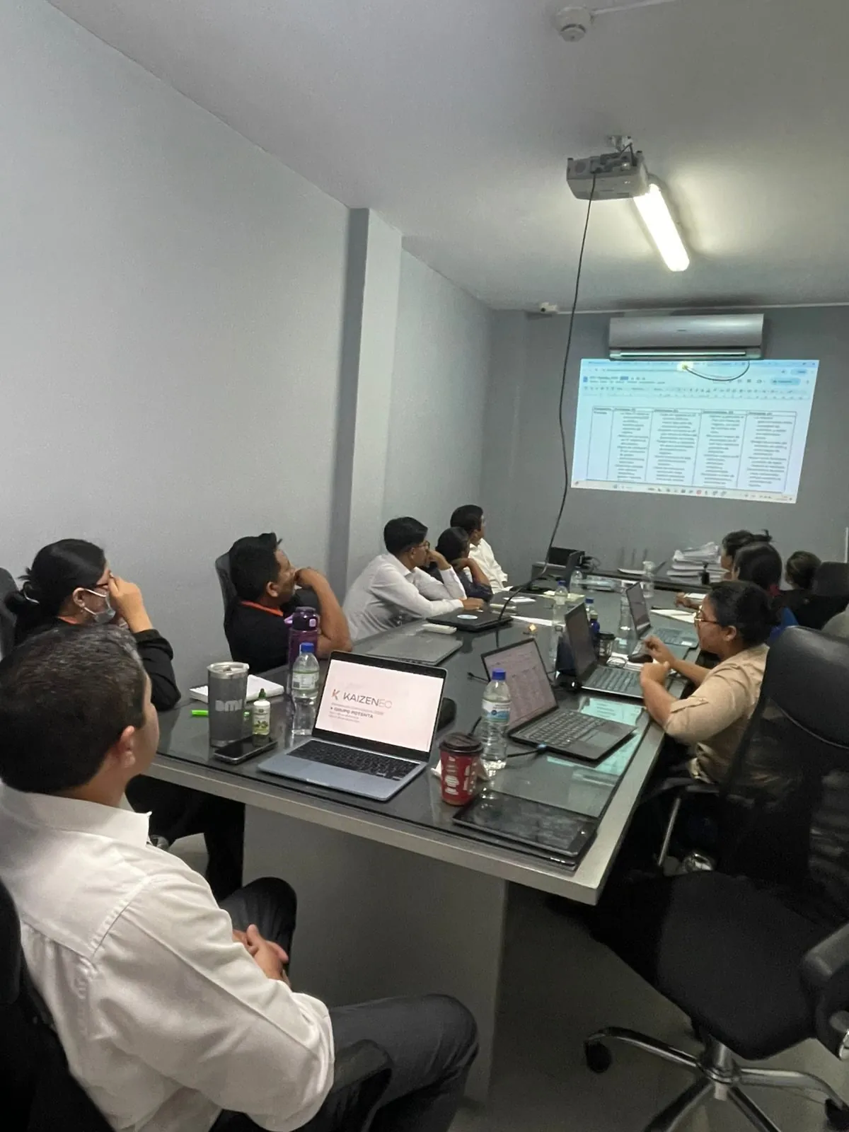 Taller de mapeo de experiencia del cliente con post-its y equipo